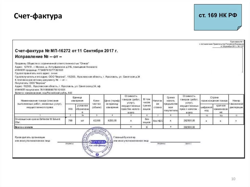 Производитель без ндс. Образец счет фактуры от ИП С НДС. Счет фактура для ИП без НДС образец. Счет фактура ИП С НДС образец. Счет фактура с НДС образец.