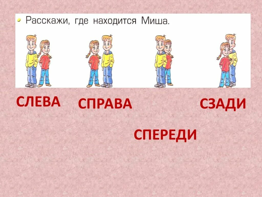 Слева справа картинки. Отгадка спереди