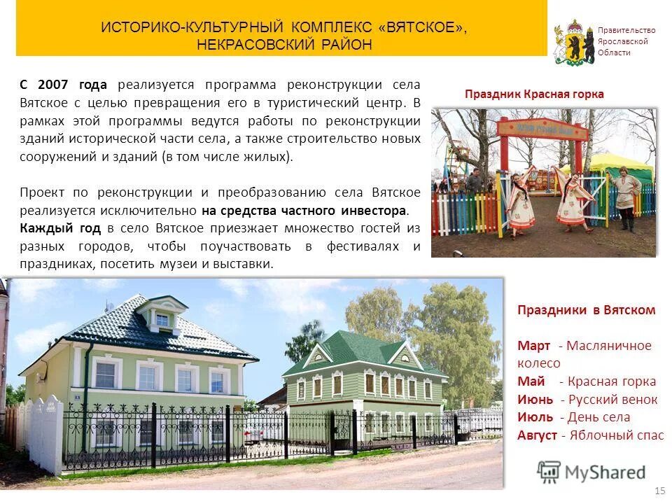 Музей вятского торгующего крестьянина. Кирово-чепецке. Вятский лапоть 2022 кильмезь. Вятский лапоть кильмезь 2023. Вятское казарновская конкурс.