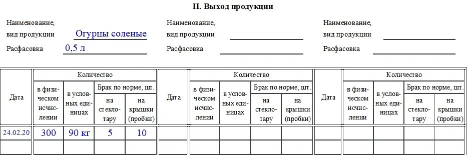 Образец отчета об использовании давальческих