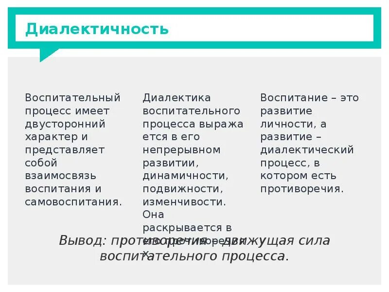 Диалектичность. Диалектическая взаимосвязь воспитания. Диалектика процесса воспитания. Диалектичность. Воспитание в целостном педагогическом процессе.
