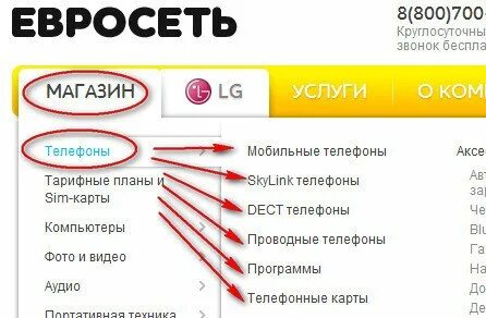 Номер телефона магазина можно