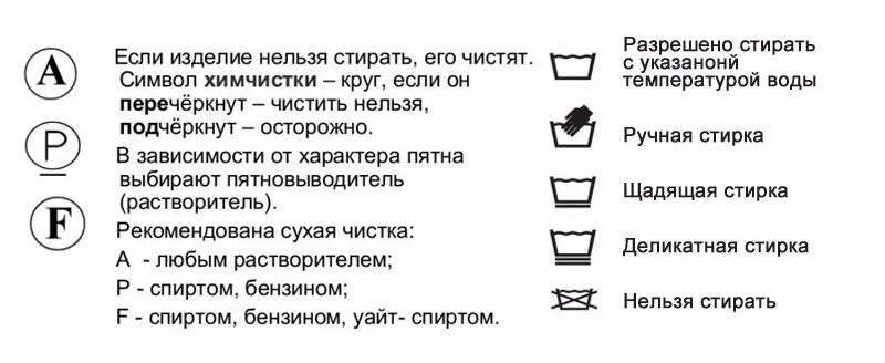 Можно ли стирать после обеда. Знаки стирки. Ручная стирка значок. Ручная и Машинная стирка значок. Стирка пуховика значки на машинке.