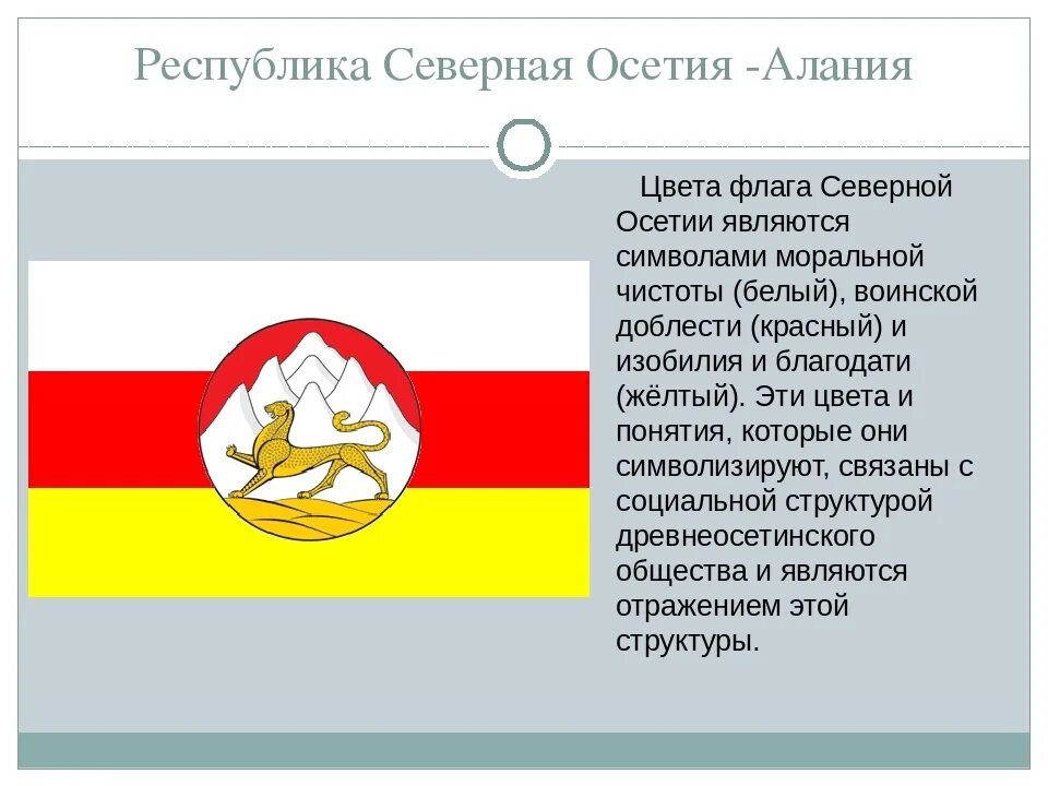 Флаг РСО-Алания. Республика Северная Осетия флаг. Республика Северная Осетия Алания герб и флаг. РСО Алания флаг Северная.