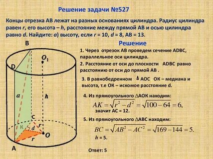 Поперечное сечение цилиндра формула