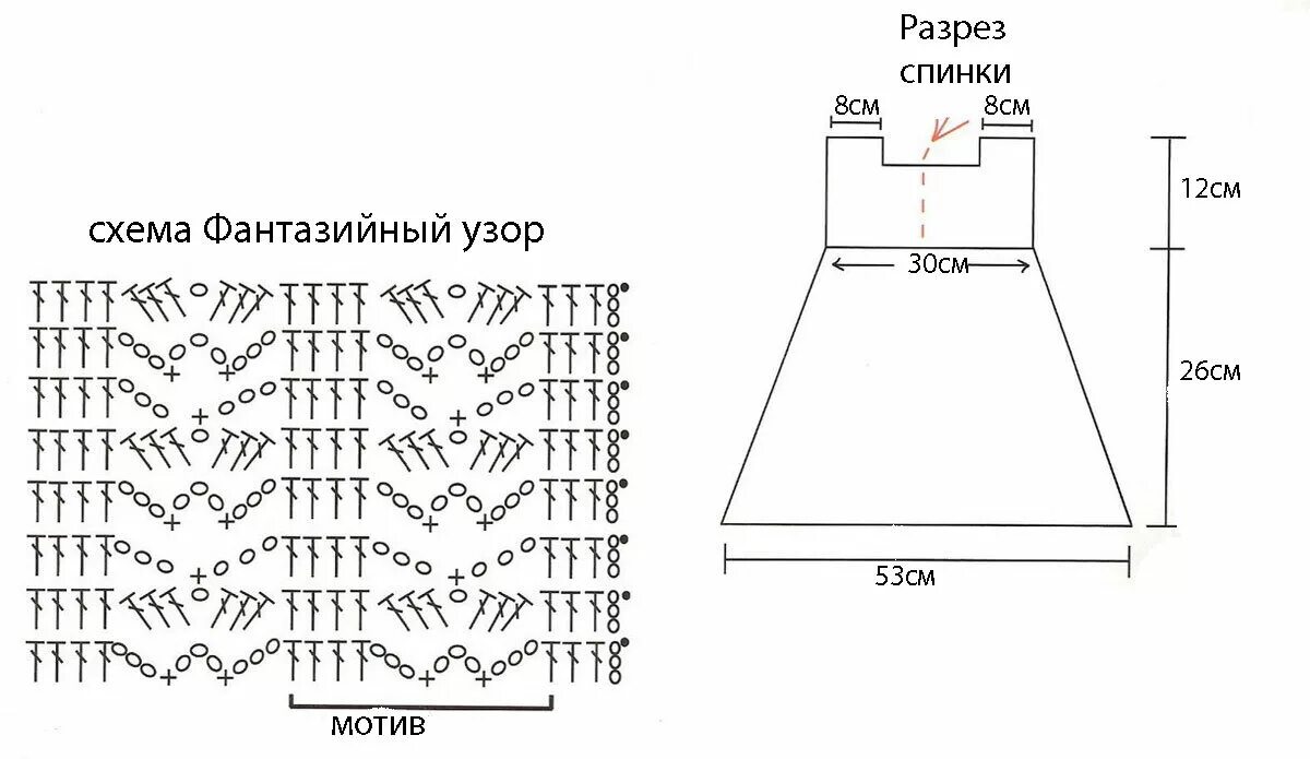 Схема платья крючком для девочки 2 года. Выкройка вязаного сарафана для девочки 1,5 лет спицами. Вязаное платье для девочки 2 года выкройка. Выкройка сарафана для девочки 5 лет вязание. Схема вязания крючком платья для девочки 1 годик.