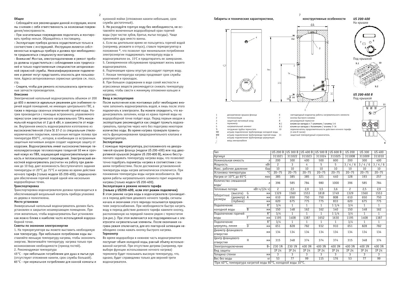 Водонагреватель емкостной Unitherm us 2001 b Uni инструкция. Инструкция по пользованию водонагревателем. Инструкция по эксплуатации квартиры. Котел Unitherm-15000/115 двери. Продление срока службы котлов