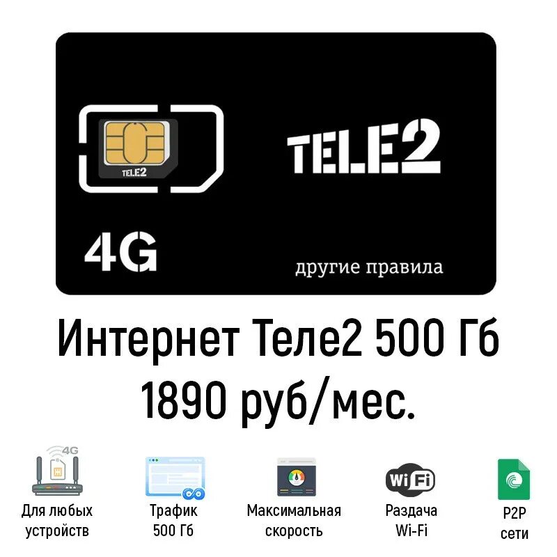 Интернет симка для модема теле2. Безлимитный симка теле2. симкарта с безлимитным интернетом для телефона теле2. симка теле2 безлимитный интернет. модем теле2 безлимитный.