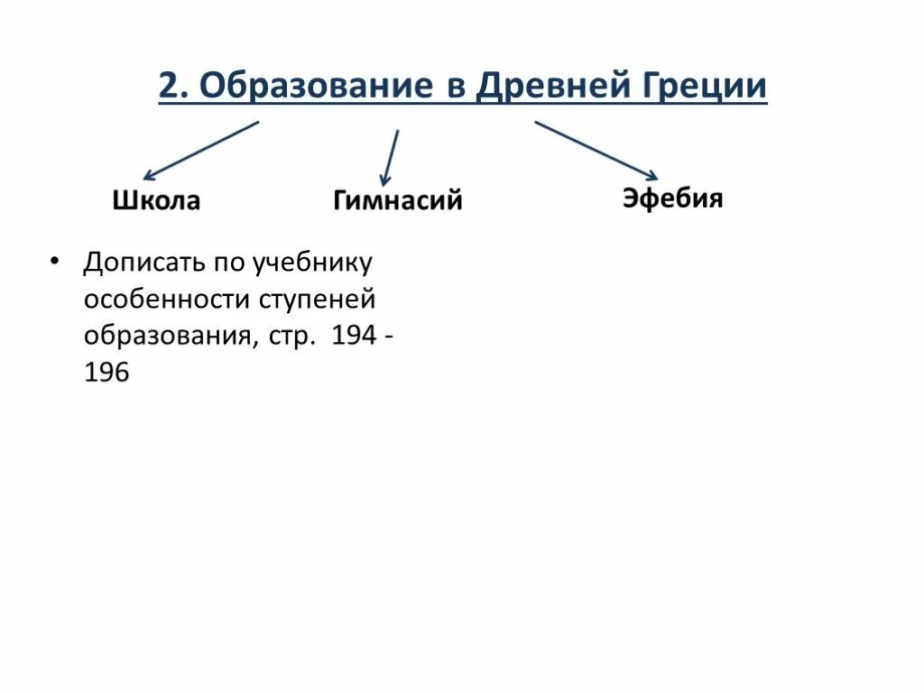 Ступени образования в греции. Ступени образования в древней греции. образование в древней греции. структура образования в греции.