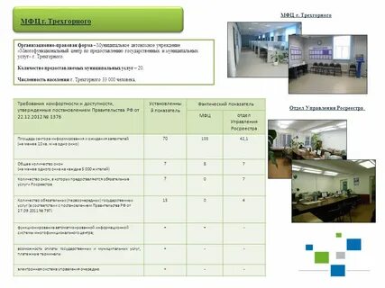 Мфц телефон никольск