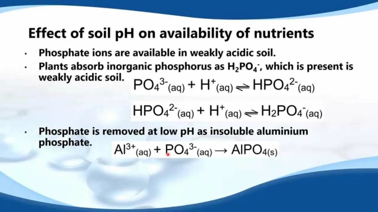 Структурная форма фосфора. Chemical nomenclature type. Фосфор структурная формула молекулы. Фосфат анион. Фосфат анион.
