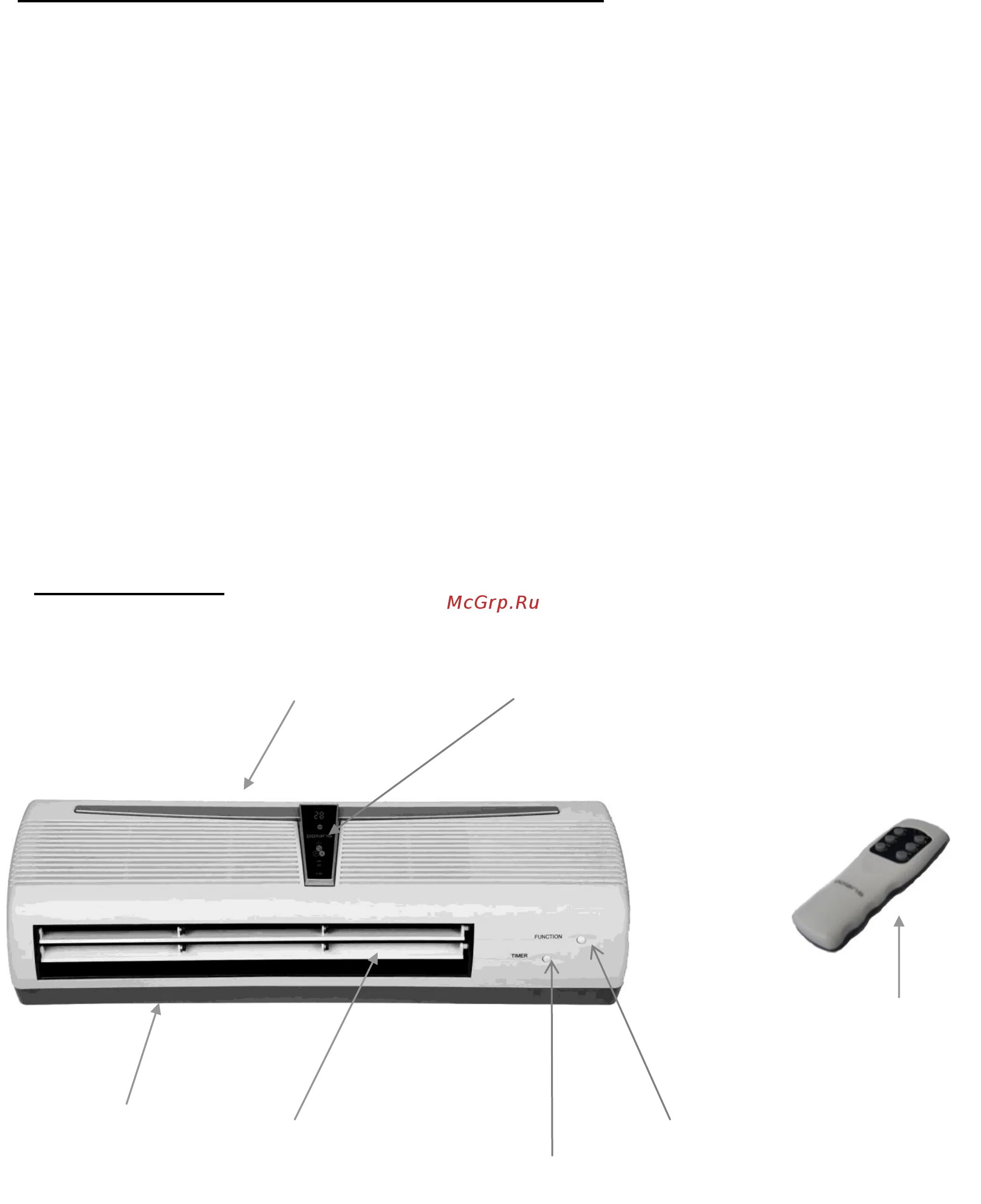 Polaris обогреватель PCWH 2063di. Тепловентилятор Polaris PCWH 2063di. Тепловентилятор Polaris PCWH 2255di. Polaris ионизатор воздуха PCWH 2063di. Почему в инструкции запрещается накрывать тепловентилятор