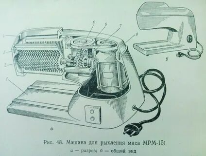 Машина для рыхления мяса
