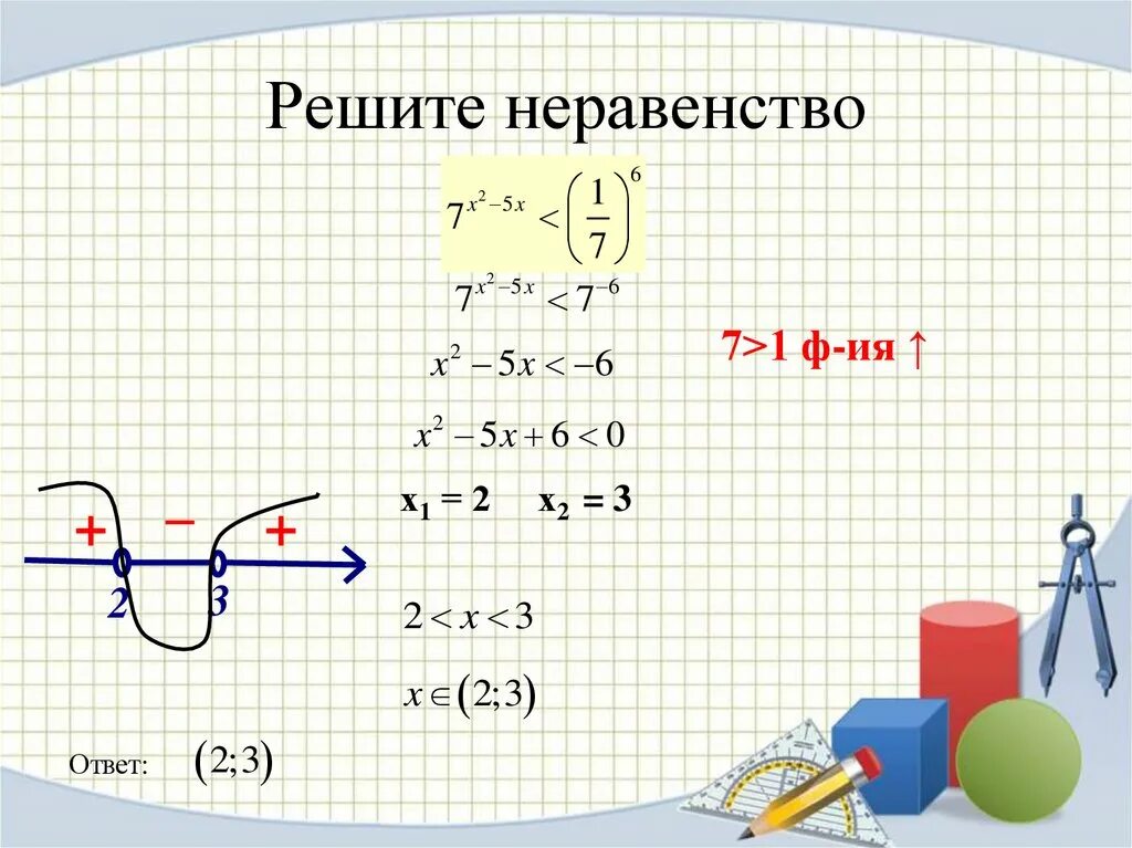 Решите неравенство 2x 5 меньше 6. Решите неравенство. Решите неравенство x. Решите неравенство 2 в степени. 5. Решить неравенство:.