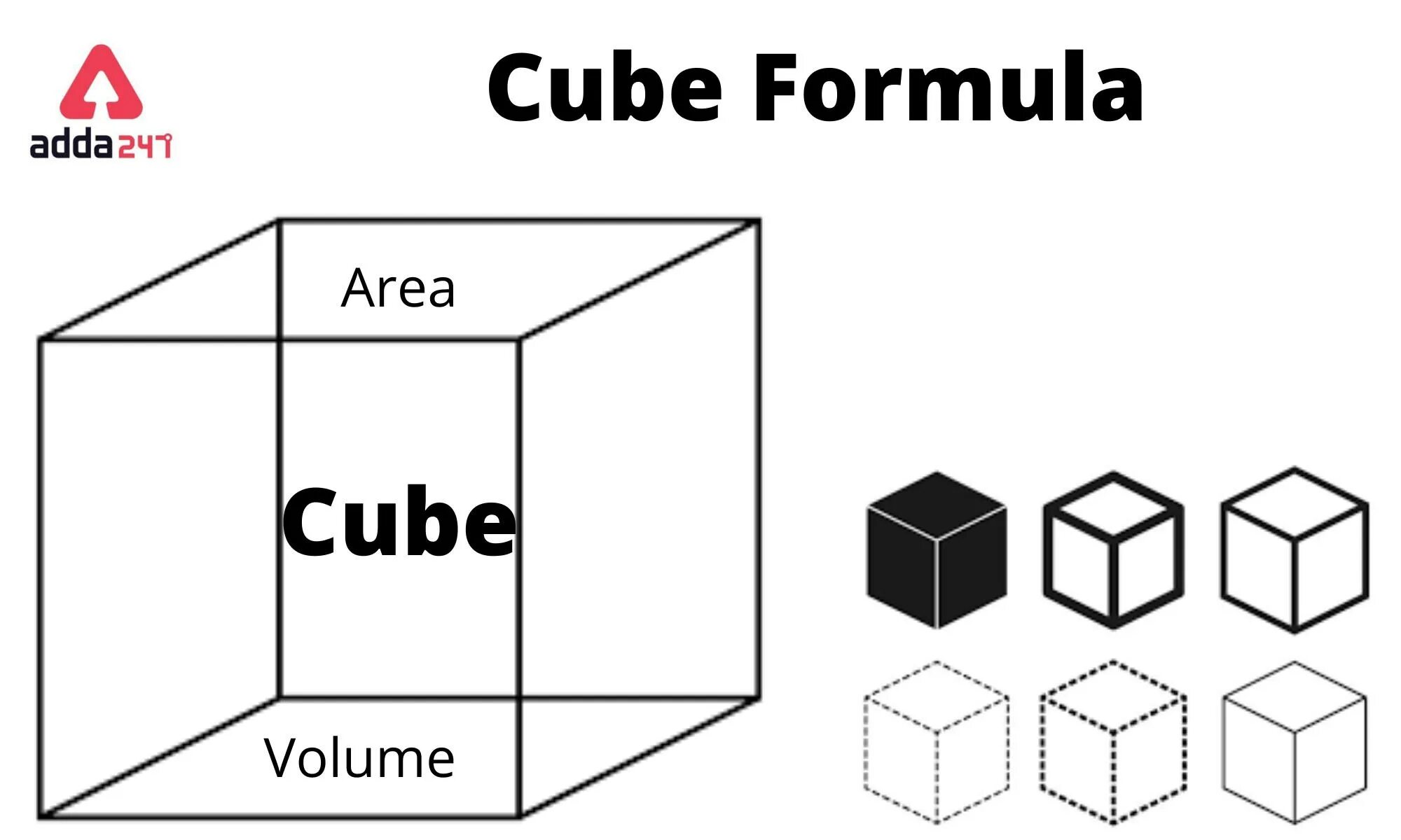 Cube formula. Area of cube formula. surface area of cube. volume of cube.