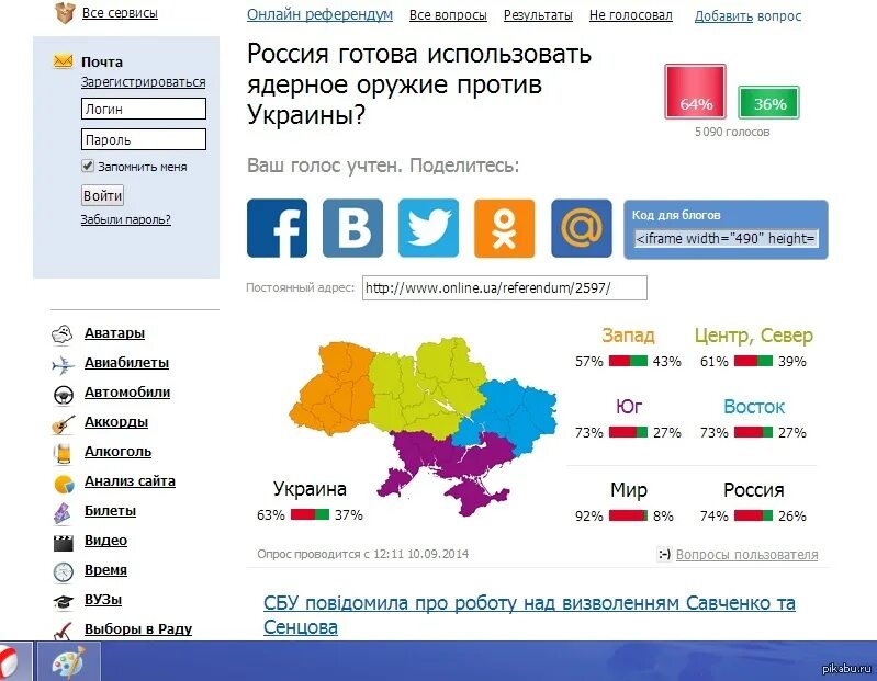 Украинские сайты на русском. Украинские сайты. Украина. Сайты Украины на русском.