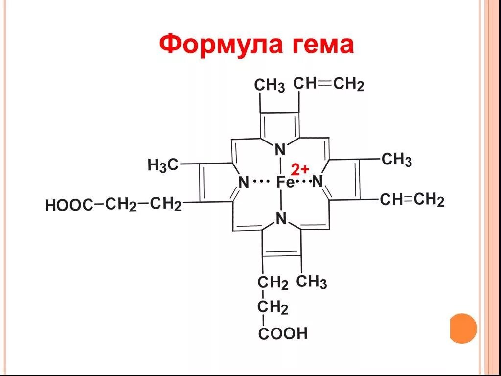 Hooc ch. Формула гема. Гем формула. Структурная формула гема. Распад гема формулы.