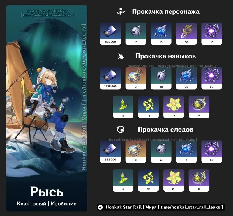 Honkai star rail пожиратель луны. гайд на блейда. гайд на пожирателя луны стар рейл. Honkai star rail рысь. гайд на пожирателя луны стар рейл.