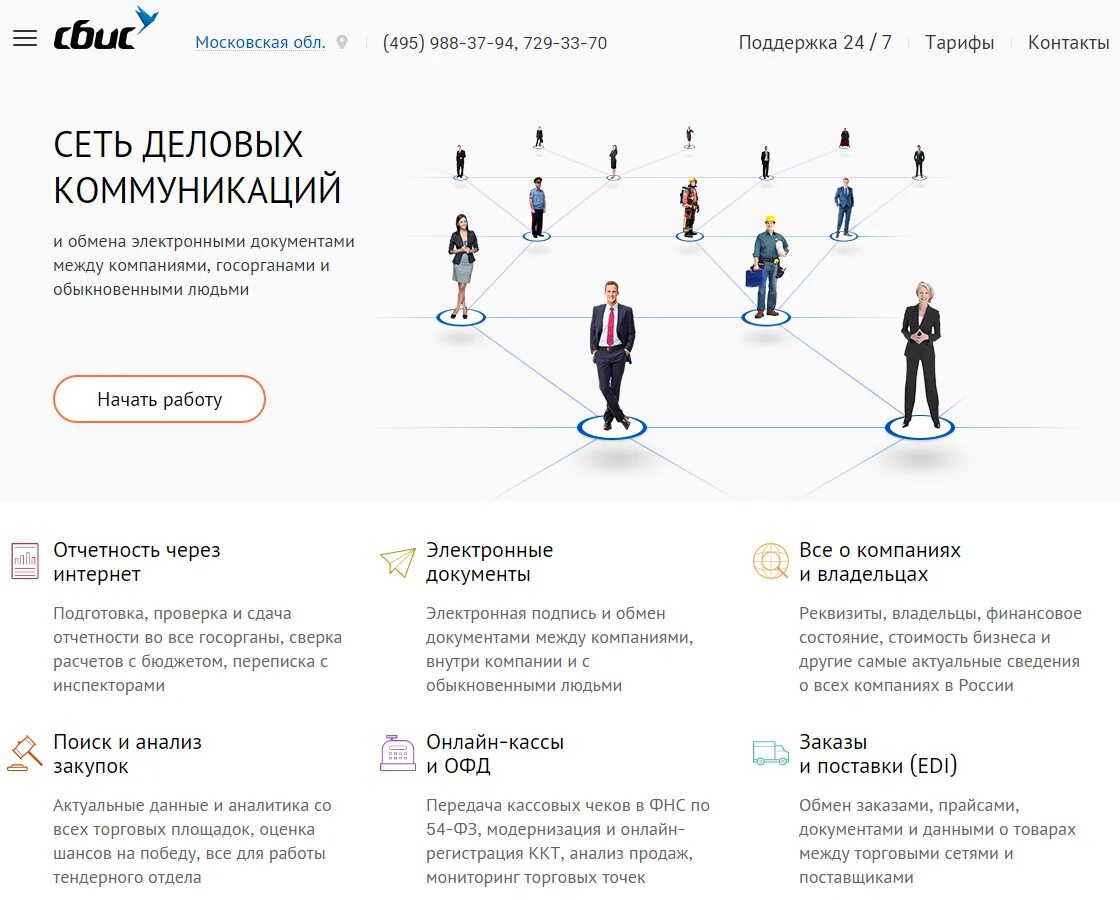 Сбис офд личный кабинет. СБИС личный кабинет. Эдо СБИС личный кабинет. Сеть деловых коммуникаций СБИС.