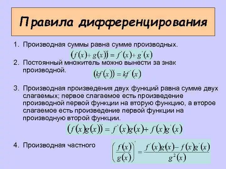 Сумма двух функций. Правило второе: производная суммы функций. производная суммы функций равна. производная суммы и разности функций. формула производных суммы двух функций.
