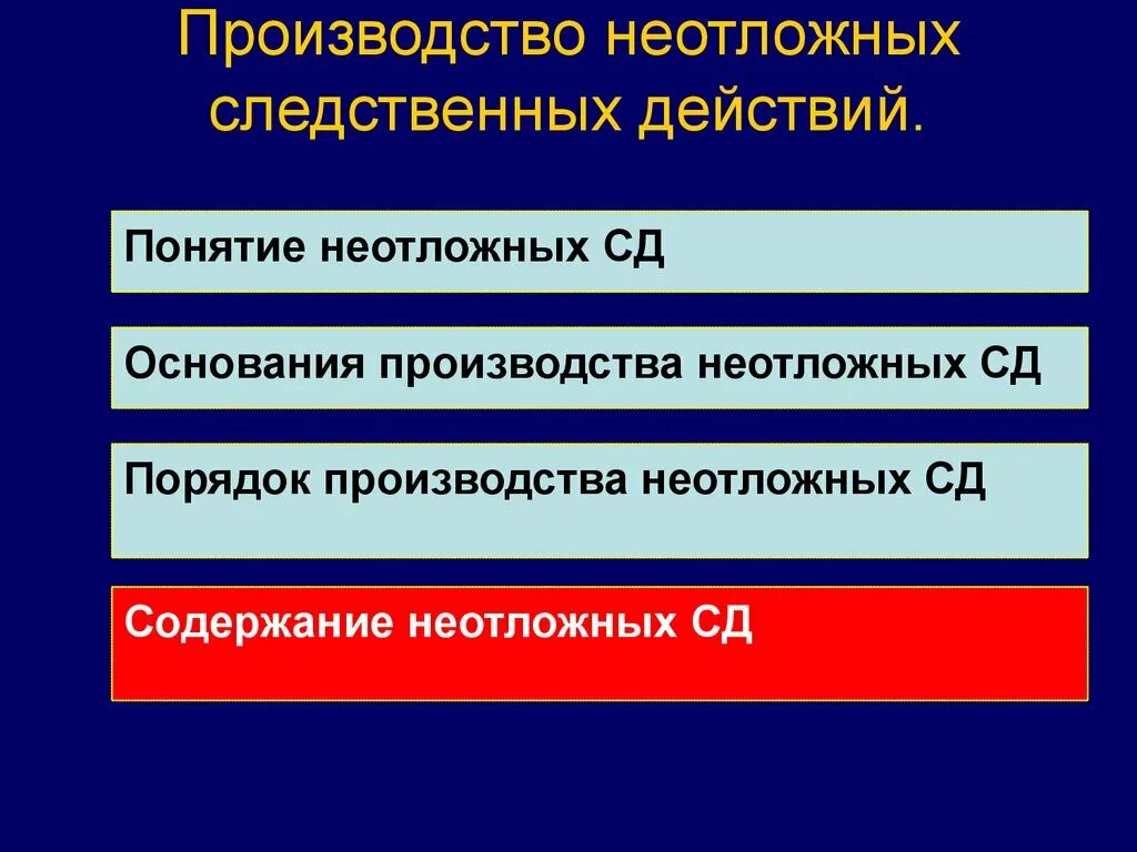 Производство иных следственных действий. Понятие неотложных следственных действий. План неотложных следственных действий. Производство неотложных следственных действий. План производства неотложных следственных действий.