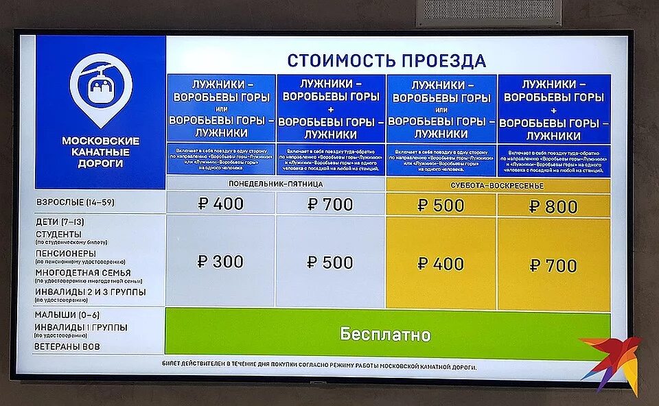 Купить билет на канатную дорогу