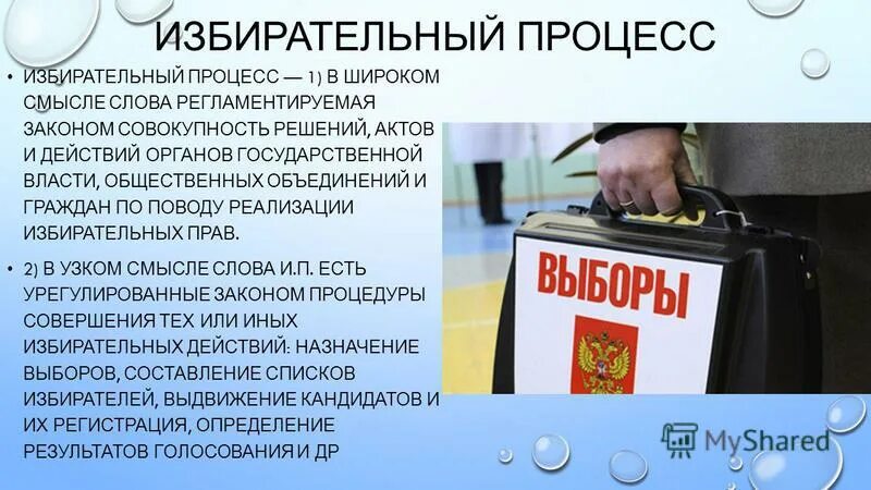 сущность ип. избирательное право в объективном смысле. избирательный процесс конституционное право. избирательный процесс это определение. избирательный процесс как юридический процесс.