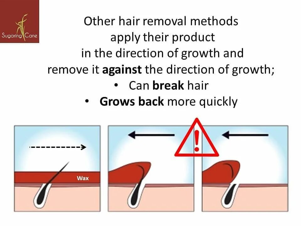 Remove can