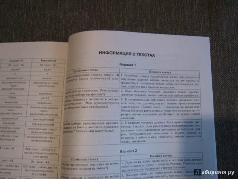 Сборник егэ по русскому 2024 васильевых. Русский язык ЕГЭ Васильевых. Васильевых Гостева ЕГЭ русский. Русский язык ЕГЭ Васильевых Гостева 2022. ЕГЭ русский язык 2021 Васильевых.