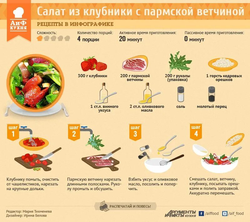 Ингредиент в рецепте 9. Ингредиент в рецепте 9