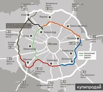 Длина московской кольцевой автомобильной дороги 109