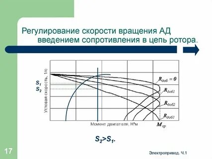 Синхронные скорости