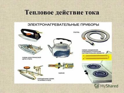Схема теплового тока