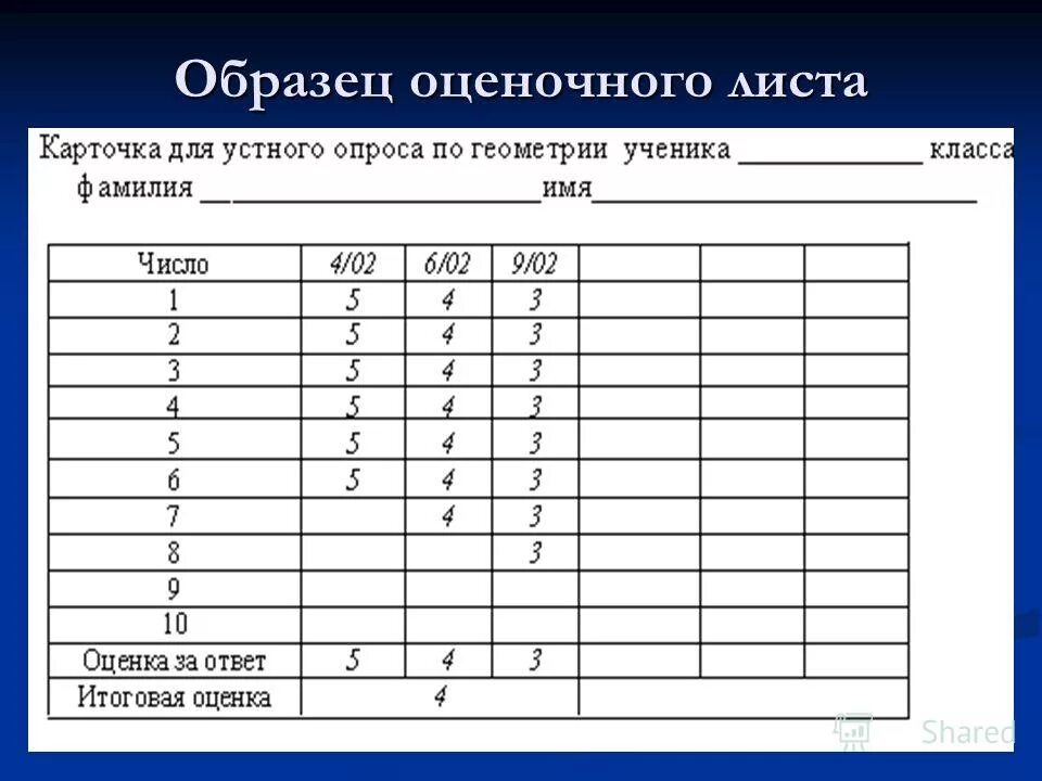 Лист ученики. Оценочный лист. Оценочный лист пример. Как заполнить оценочный лист. Итоговый оценочный лист.