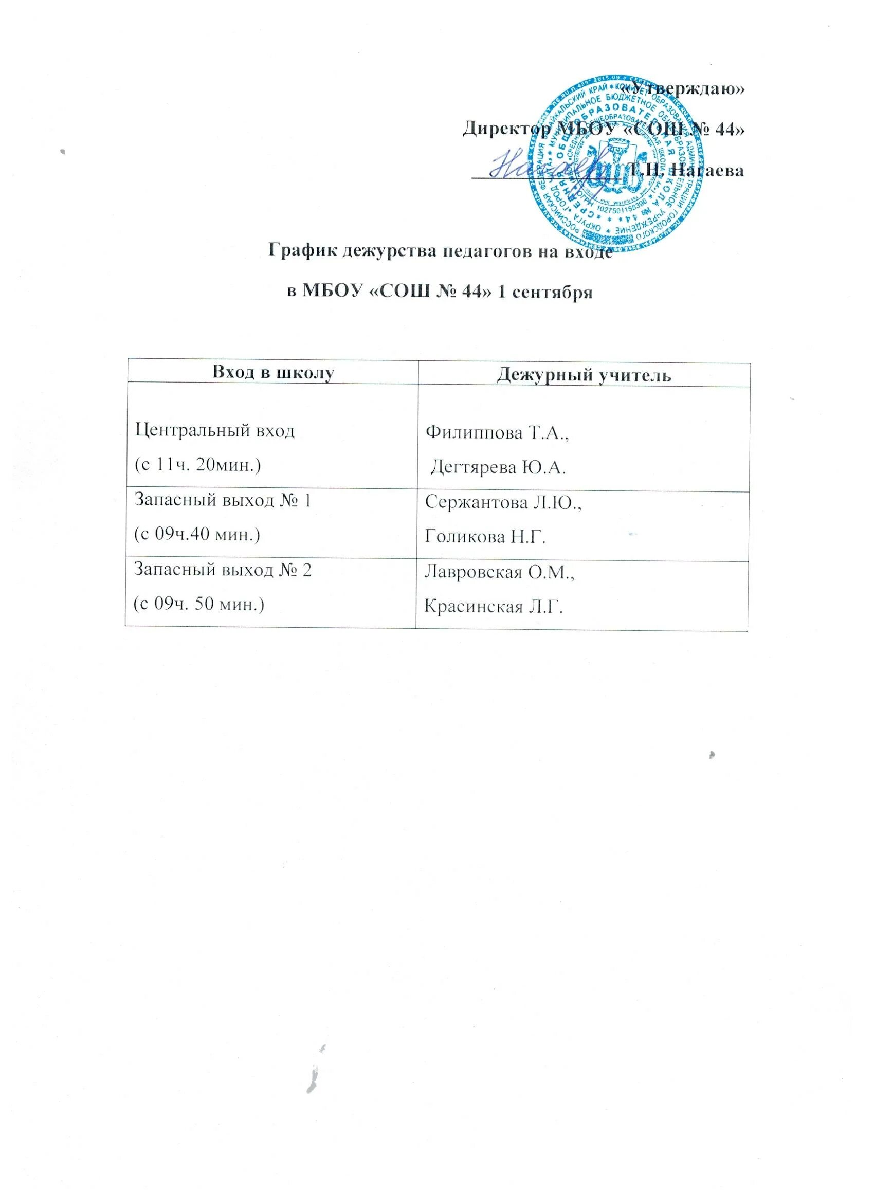 График дежурных учителей. График. График дежурства по школе учителей. График дежурств в группе. График дежурства учителей по школе образец.