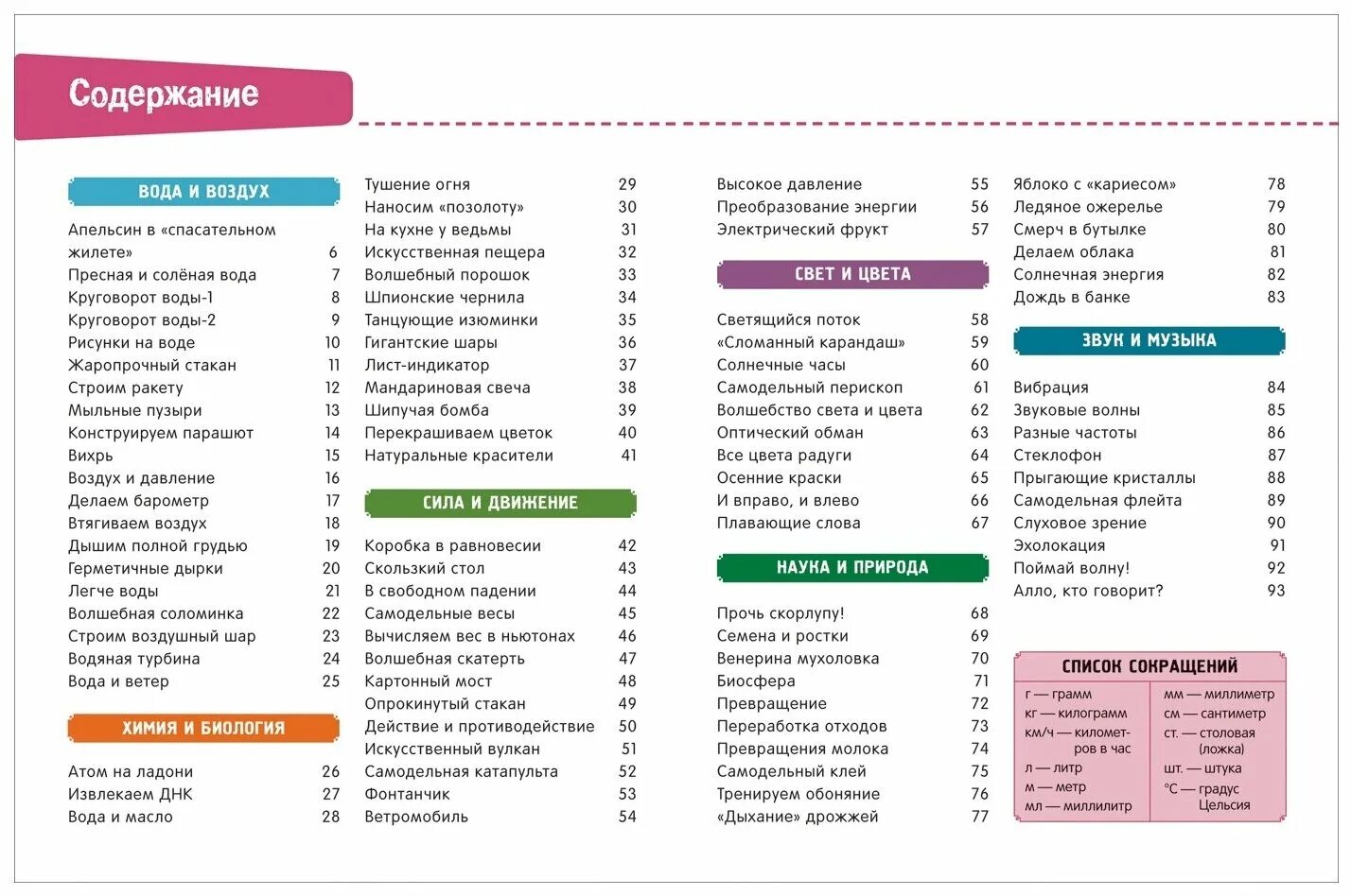 самый распространенныйязвк. как правильно разговаривать с ребенком. мишка интерактивный список сказок. правильные слова говоришь. говорящие имена.