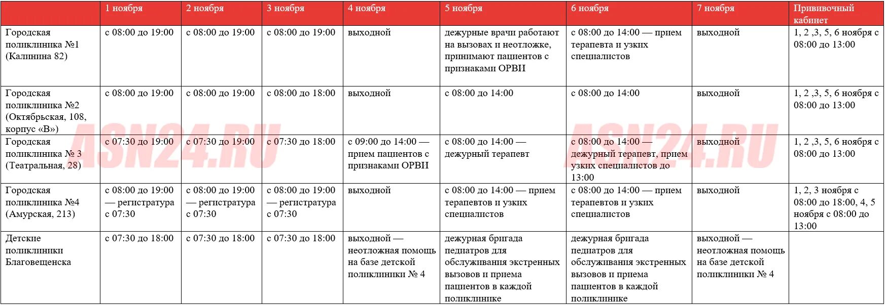 Дежурный благовещенск. Прививочный кабинет Благовещенск Амурская область.