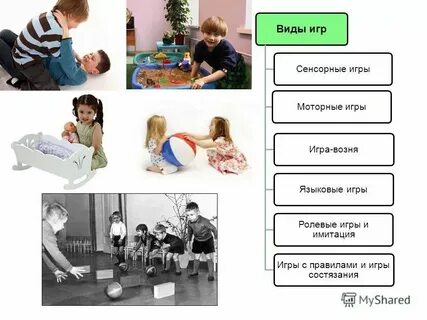 Виды игр в дошкольном детстве