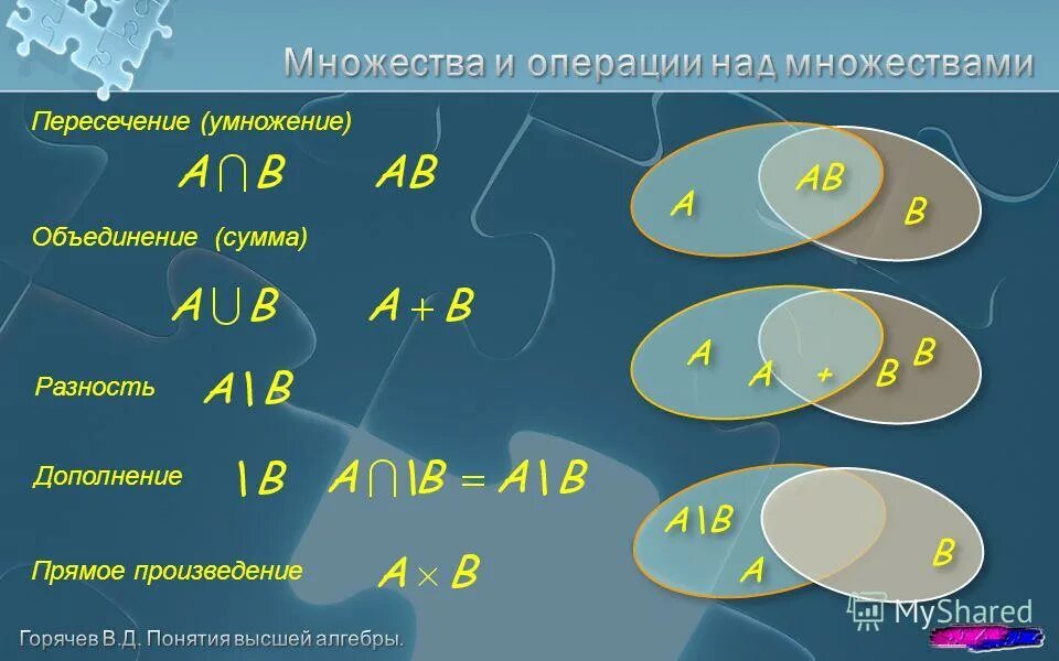 Множества c пересечение