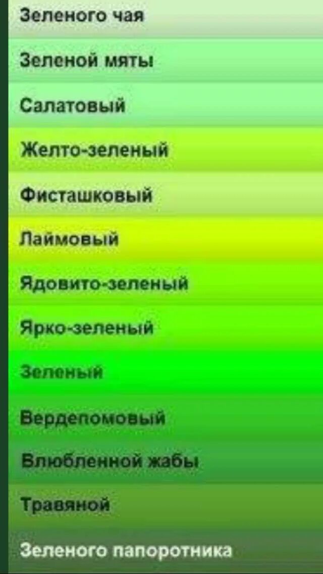 Зеленый с русского на английский. Оттенки зелёного цвета. Оттенки зеоеног оцвета. Зеленый цвета м оттенки. Отценки зелёного цвета.