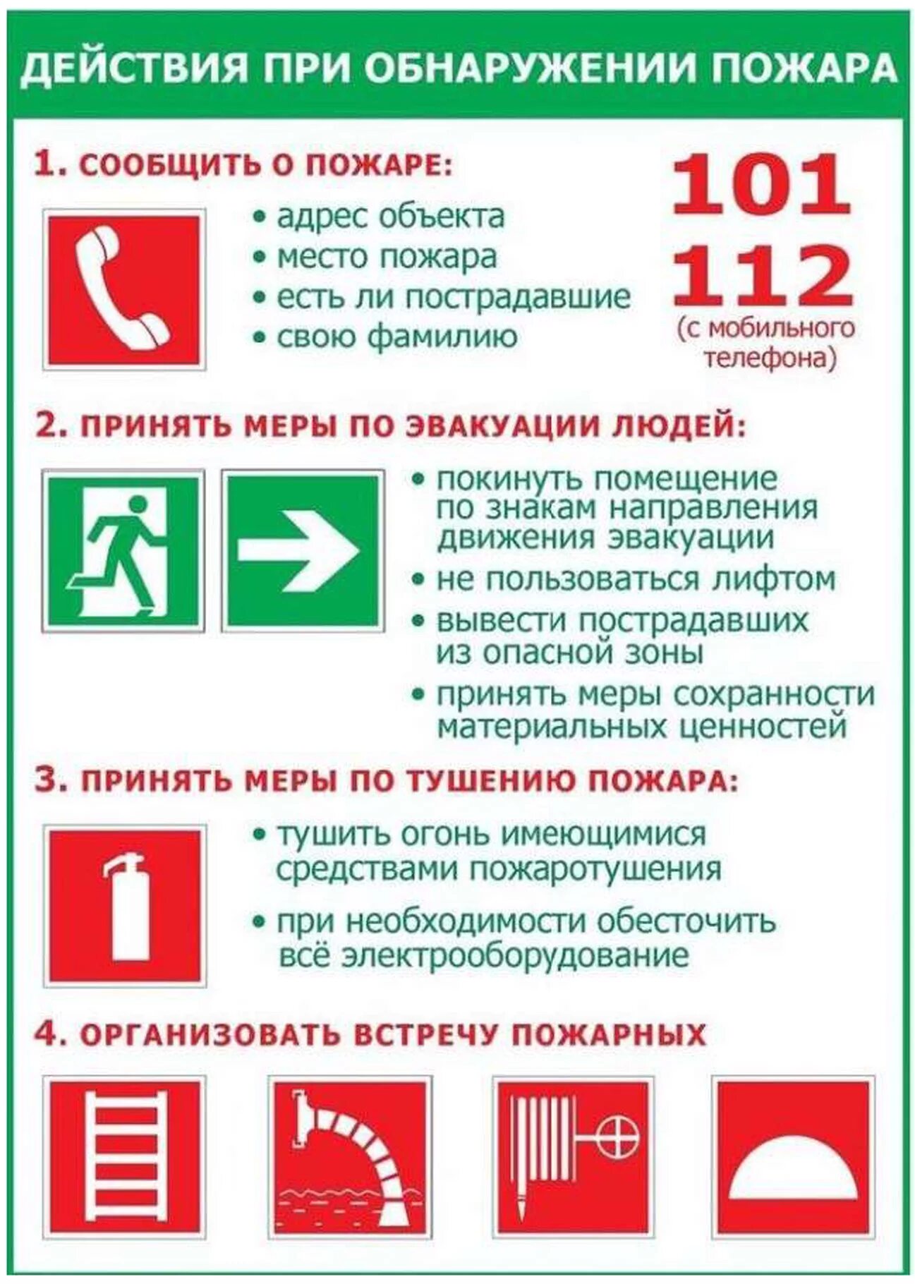 Вопросы по безопасности а 1. Порядок действия работников при пожаре. Алгоритм безопасных действий при пожаре. Алгоритм действий работников организации при обнаружении пожара. Противопожарная безопасность.порядок действий при пожаре.