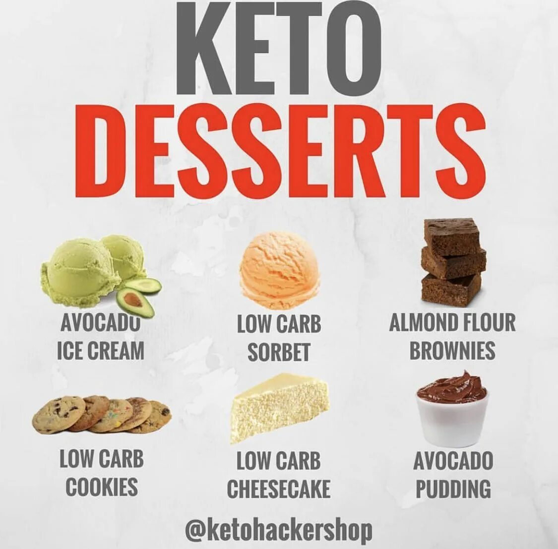 Kill some calories. кета диета. кето диета рецепты. кетогенная диета таблетки. кето диета и палео диета.