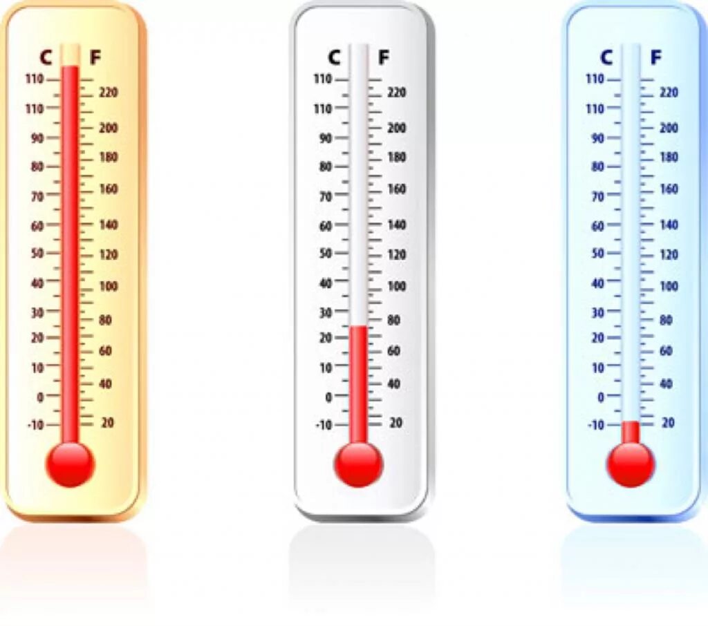 Температура воздуха в комнате 16. Термометр. Температурный градусник. Уличный термометр с отрицательной температурой. Термометр рисунок.