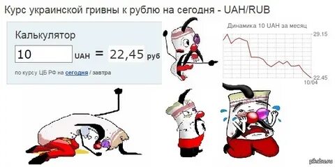 Курс гривен на сегодняшний день