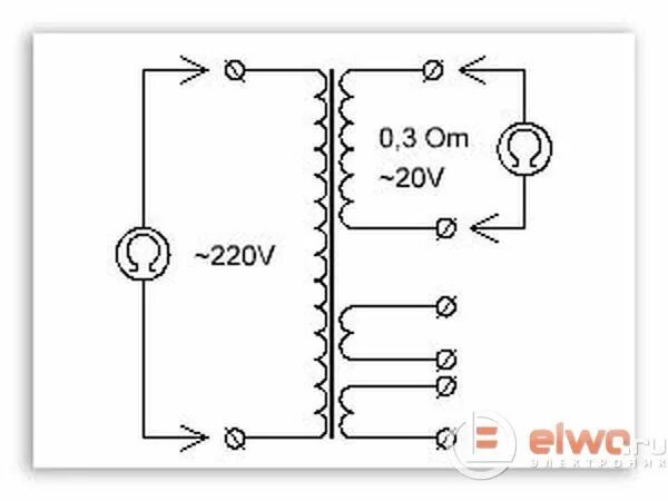 Сопротивление первичной обмотки трансформатора 220в 400вт. Реактивное сопротивление катушки. Сопротивление обмоток трансформатора микроволновки. Сопротивление обмотки трансформатора 220в. Сопротивление первичной обмотки трансформатора 220 вольт.
