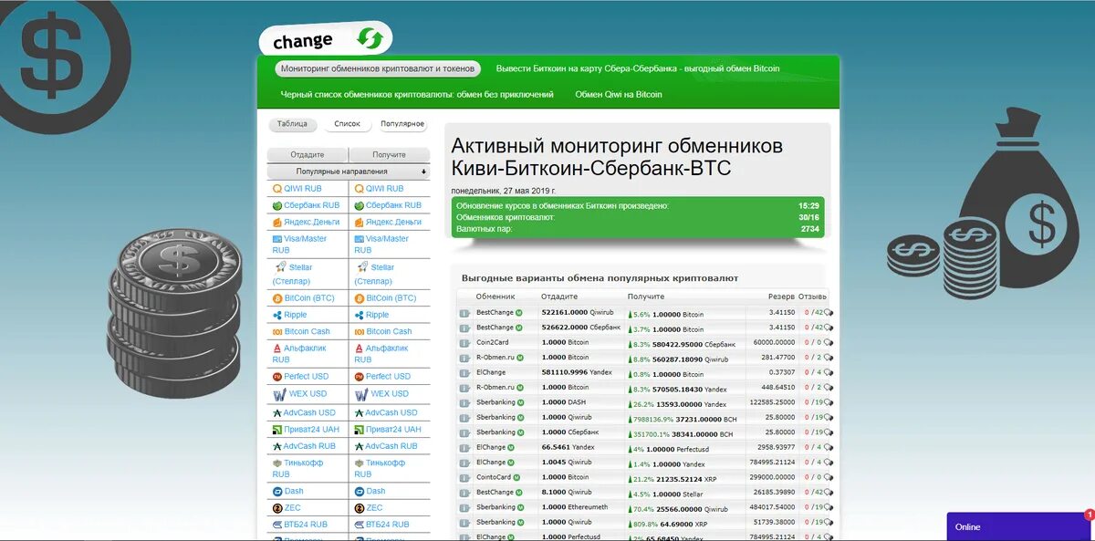 Платформы которые платят. Мониторинг обменников wordpress. инвестиционные платформы которые реально платят. инвестиционные платформы которые реально платят банкинг. wp обменник влагалища.