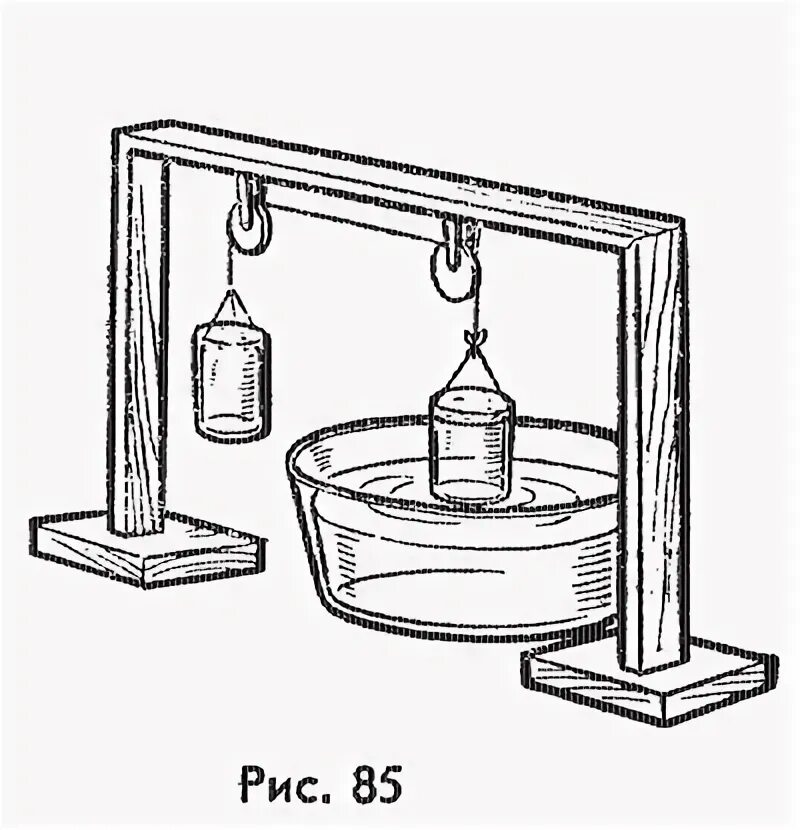 стакан semen. к коромыслу весов подвешены два алюминиевых цилиндра. чем отличается горячая вода от холодной. опыт с горячей и холодной водой. вещество.