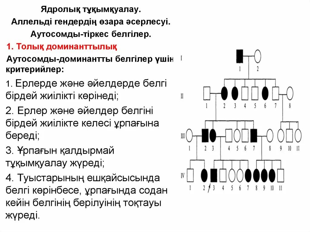 Гемофилия және дальтонизм