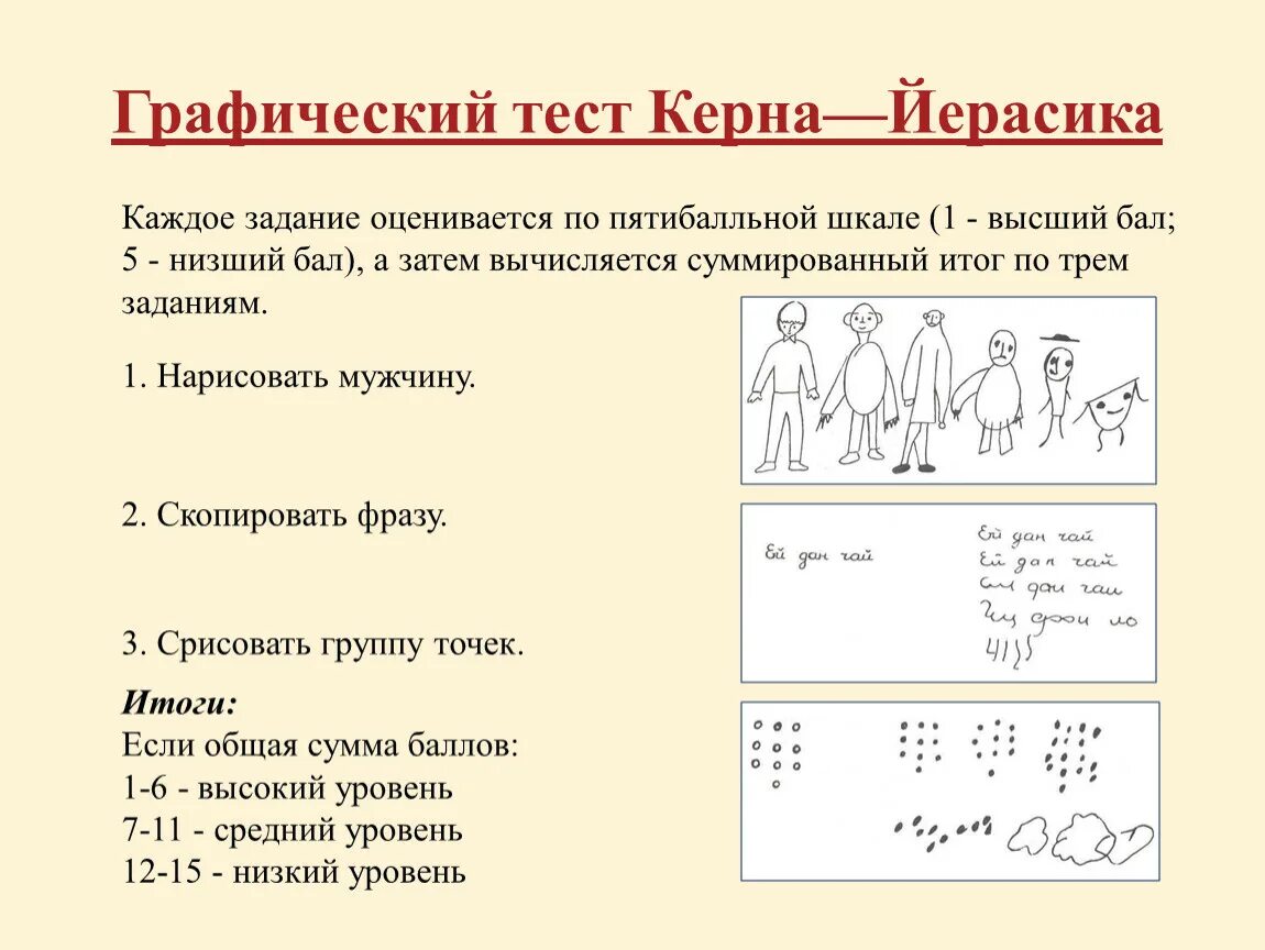 Тест школьной готовности. Тест школьной зрелости а керна я йирасека. Тест на готовность ребенка к школе керна йирасека. Методика керна иерасика. Тест керна йерасика о готовности к школе.