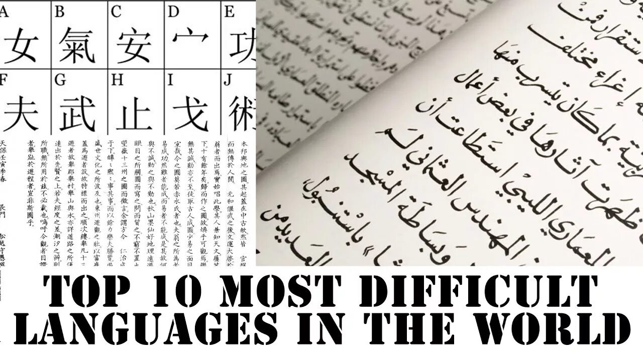 Most difficult languages to learn. The most difficult languages. The most difficult languages in the World. Hardest languages in the World. Most hardest languages.